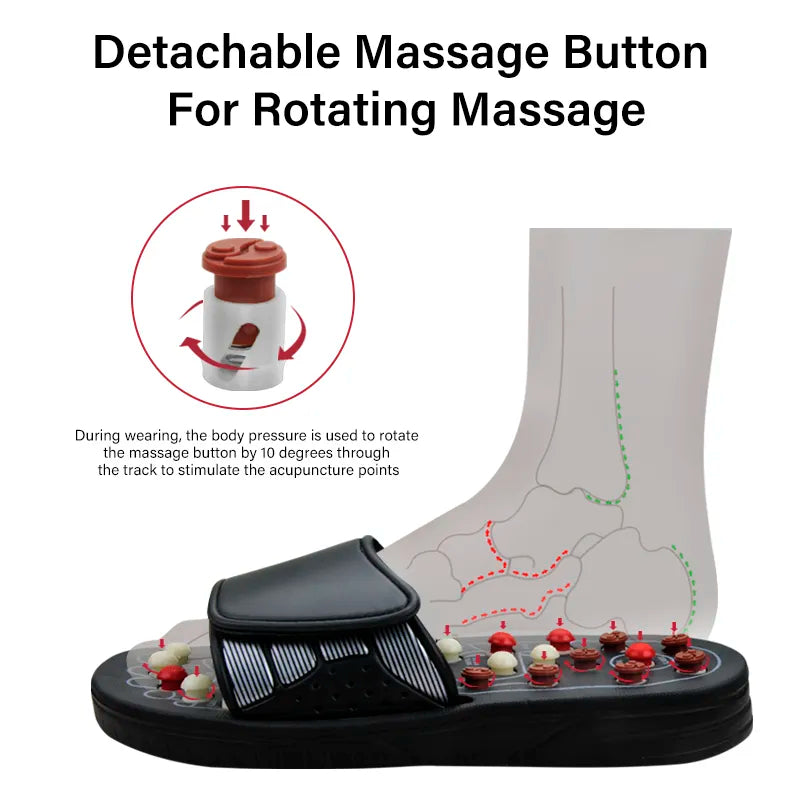 Radiance Acupressure Slippers