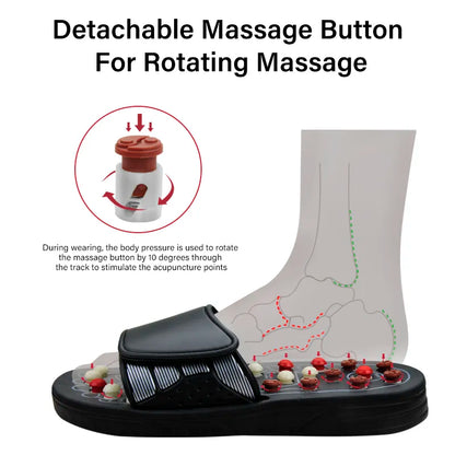 Radiance Acupressure Slippers